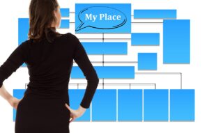 退職の自己都合による離職票の取得方法は？